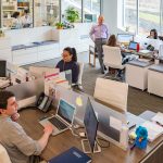 Corporate Environment